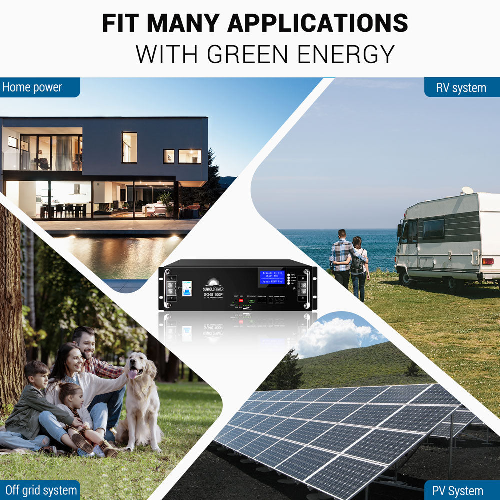 For Saving Money and the Environment So Choose Sun Gold Power: Work Hard, Impanel Harder 3 image 4